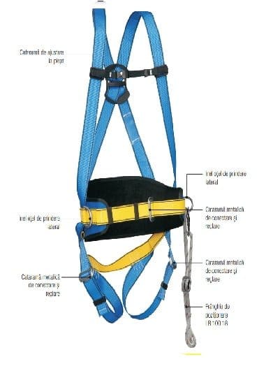 Centura complexa P02+LB 100, 3 pp cu protector lombar si franghie 18+AZ002